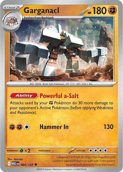 Garganacl