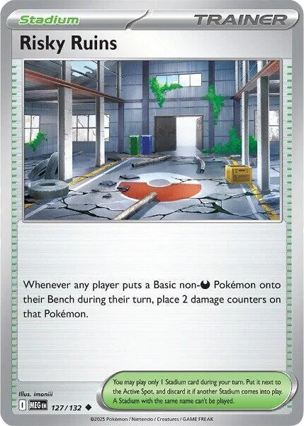 Risky Ruins