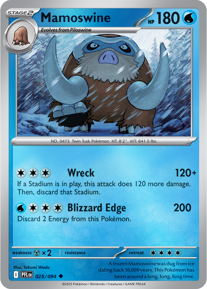 Mamoswine