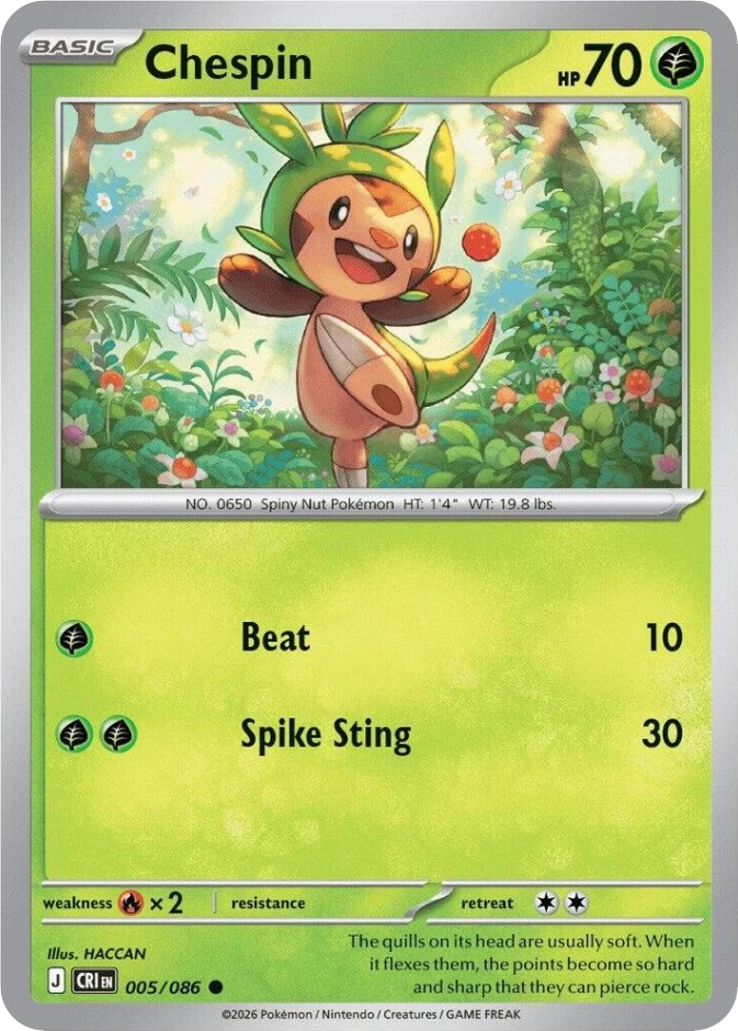 Chespin