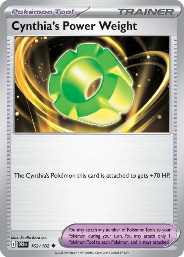 Cynthia's Power Weight