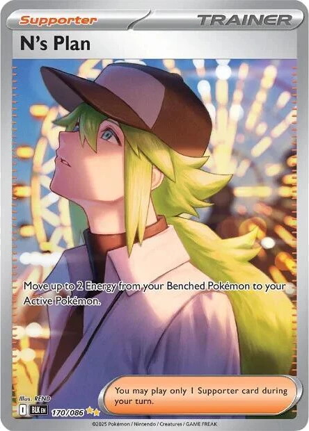 N's Plot