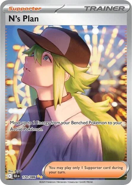 N's Plot