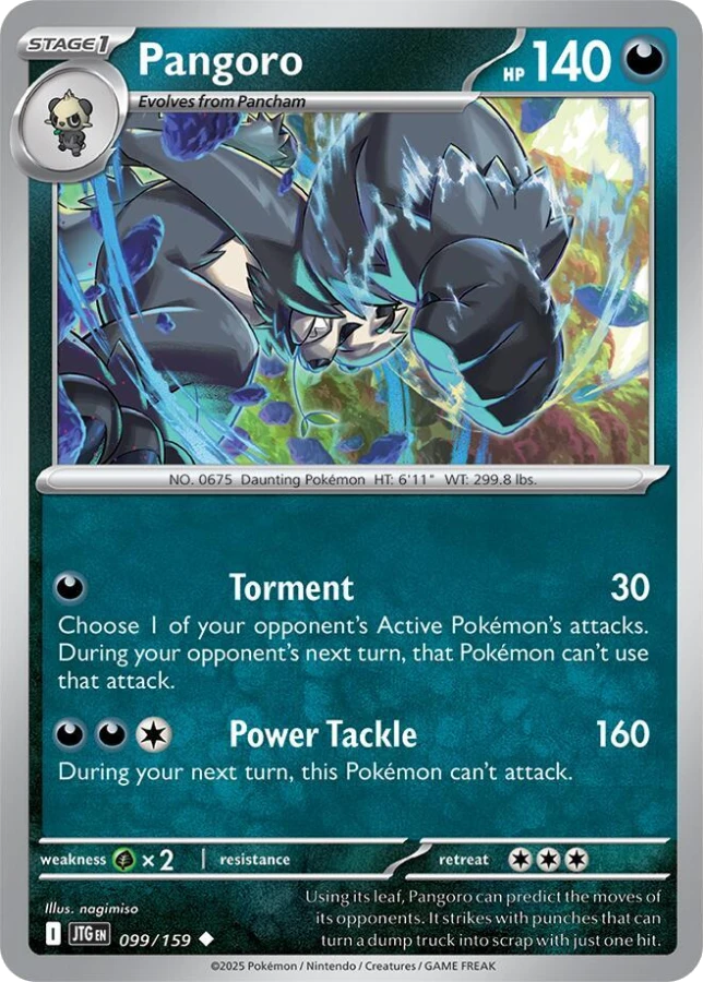 Pangoro