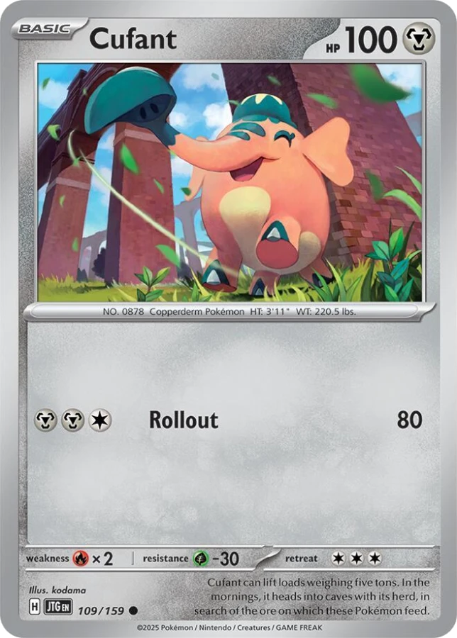 Cufant