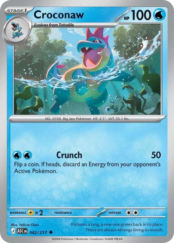 Croconaw