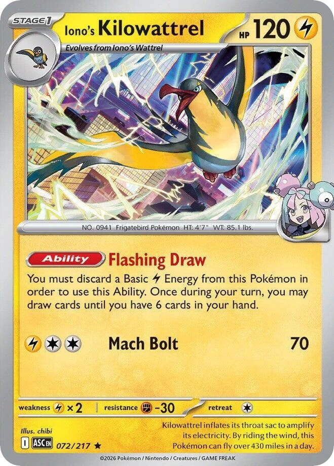 Iono's Kilowattrel