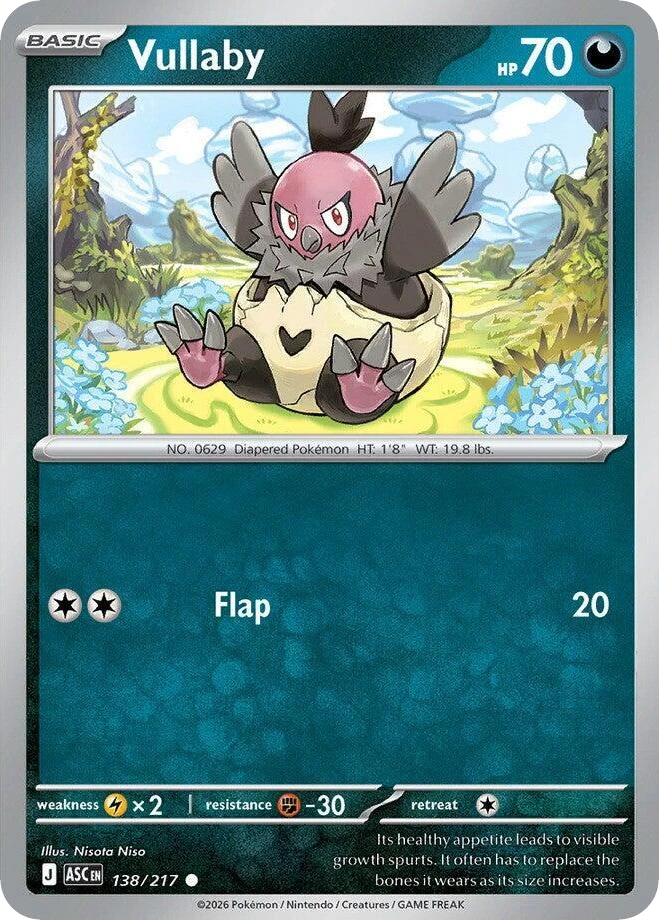 Vullaby